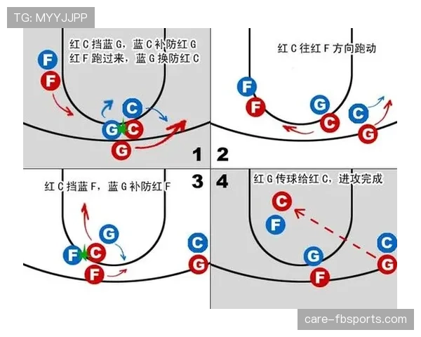 什么是篮球无球掩护规则？其合法性判定标准解析。