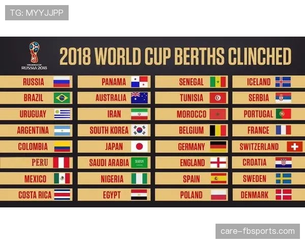 2026世界杯新西兰队赛程前瞻 小组突围之路能否创造历史 2026世界杯新西兰队赛程前瞻 小组突围之路能否创造历史