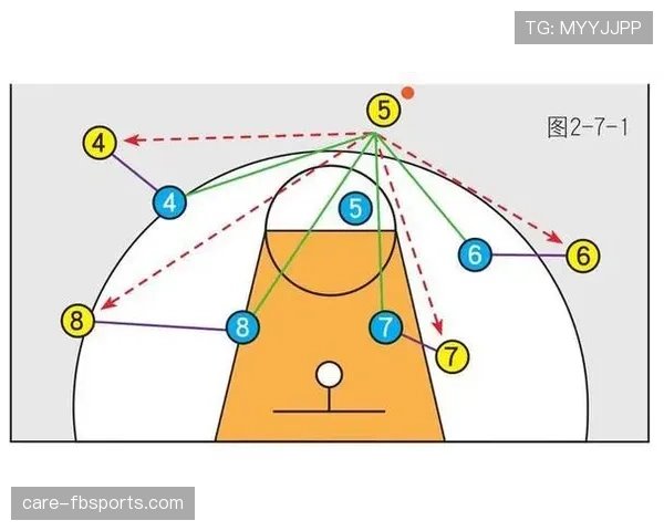 篮球防守规则深度解析：理解防守合法性的核心要点